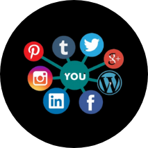 Social Media Management in Islamabad